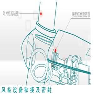 NPT130导轨钢带粘接剂